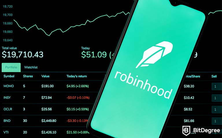 You are currently viewing Trading Platform Robinhood Lowers Ziglu’s Acquisition Price